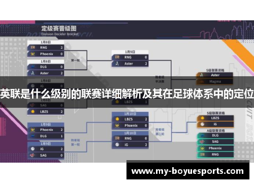 英联是什么级别的联赛详细解析及其在足球体系中的定位