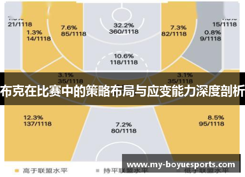 布克在比赛中的策略布局与应变能力深度剖析