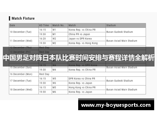 中国男足对阵日本队比赛时间安排与赛程详情全解析 中国男足对阵日本队比赛时间安排与赛程详情全解析