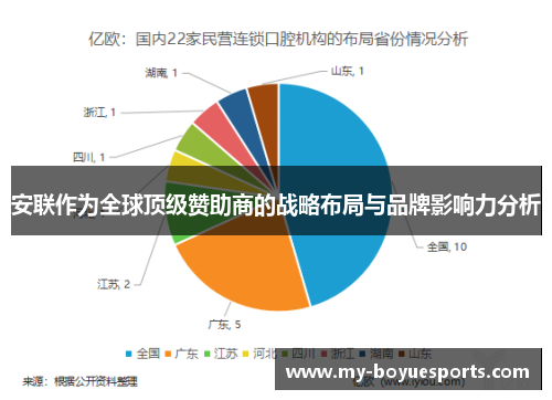 安联作为全球顶级赞助商的战略布局与品牌影响力分析 安联作为全球顶级赞助商的战略布局与品牌影响力分析