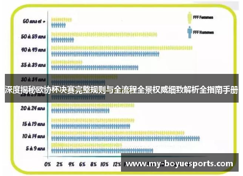 深度揭秘欧协杯决赛完整规则与全流程全景权威细致解析全指南手册 深度揭秘欧协杯决赛完整规则与全流程全景权威细致解析全指南手册