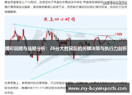精彩回顾与战略分析:26分大胜背后的关键决策与执行力剖析 精彩回顾与战略分析:26分大胜背后的关键决策与执行力剖析