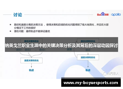纳英戈兰职业生涯中的关键决策分析及其背后的深层动因探讨 纳英戈兰职业生涯中的关键决策分析及其背后的深层动因探讨