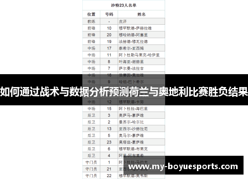 如何通过战术与数据分析预测荷兰与奥地利比赛胜负结果