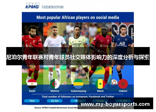 尼泊尔青年联赛对青年球员社交媒体影响力的深度分析与探索 尼泊尔青年联赛对青年球员社交媒体影响力的深度分析与探索