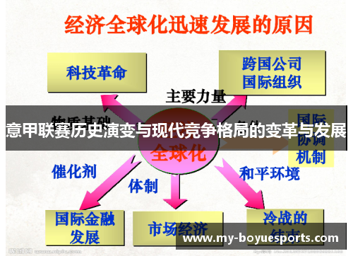 意甲联赛历史演变与现代竞争格局的变革与发展 意甲联赛历史演变与现代竞争格局的变革与发展