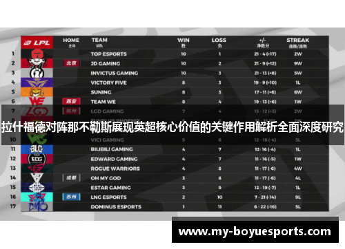 拉什福德对阵那不勒斯展现英超核心价值的关键作用解析全面深度研究