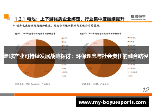 篮球产业可持续发展战略探讨：环保理念与社会责任的融合路径