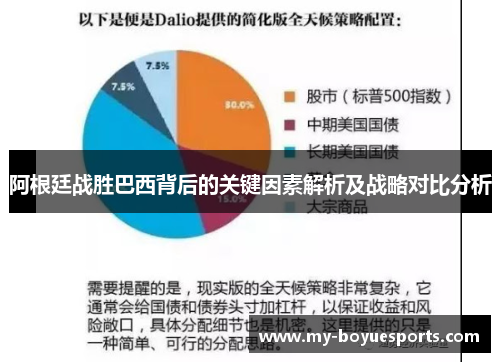 阿根廷战胜巴西背后的关键因素解析及战略对比分析 阿根廷战胜巴西背后的关键因素解析及战略对比分析